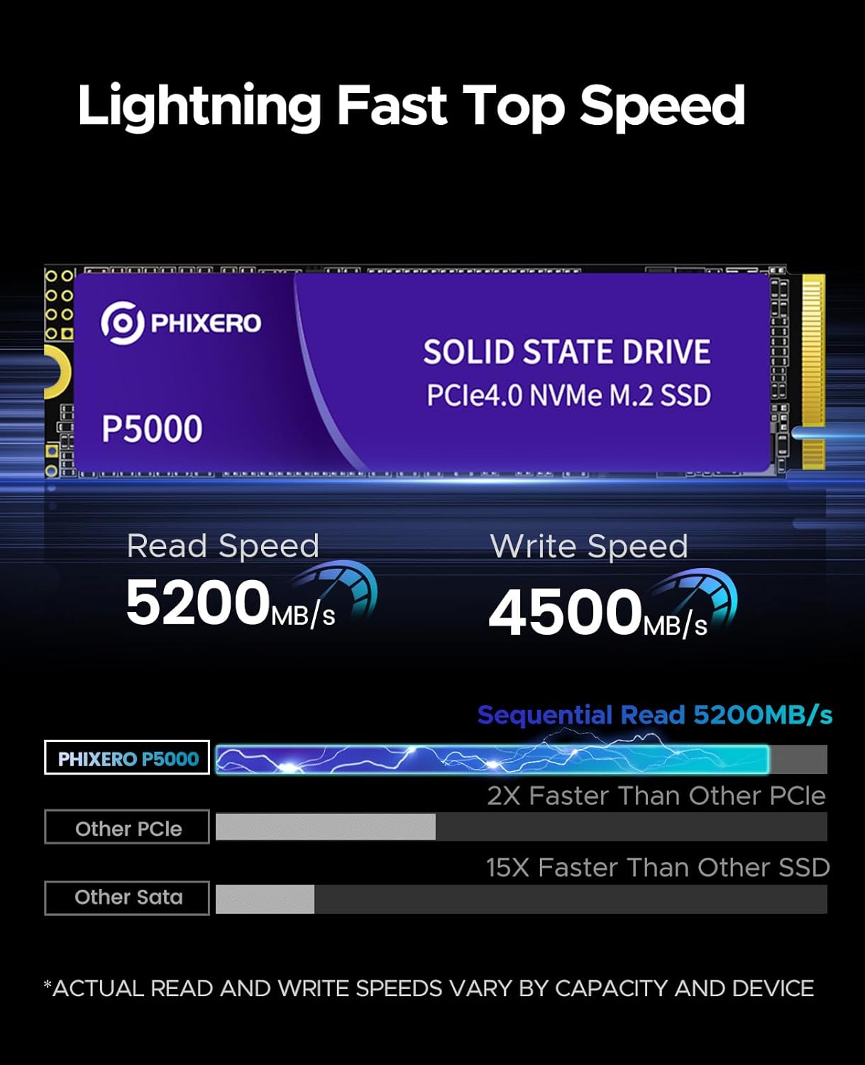 PHIXERO P5000 NVMe SSD 2Tb PCIe Gen 4.0x4 M.2 SSD 2280 Speeds Up to 5,200MB/s Internal Solid State Drive for Laptop All in One PC Desktop Games/Design/Rendering